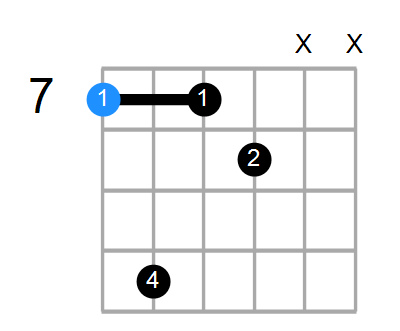 Baug7 Chord